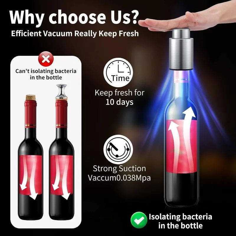Şarap Şişesi Tıpaları Vakumlu  - Wine Preservation Pump incelemesi ve fiyatı