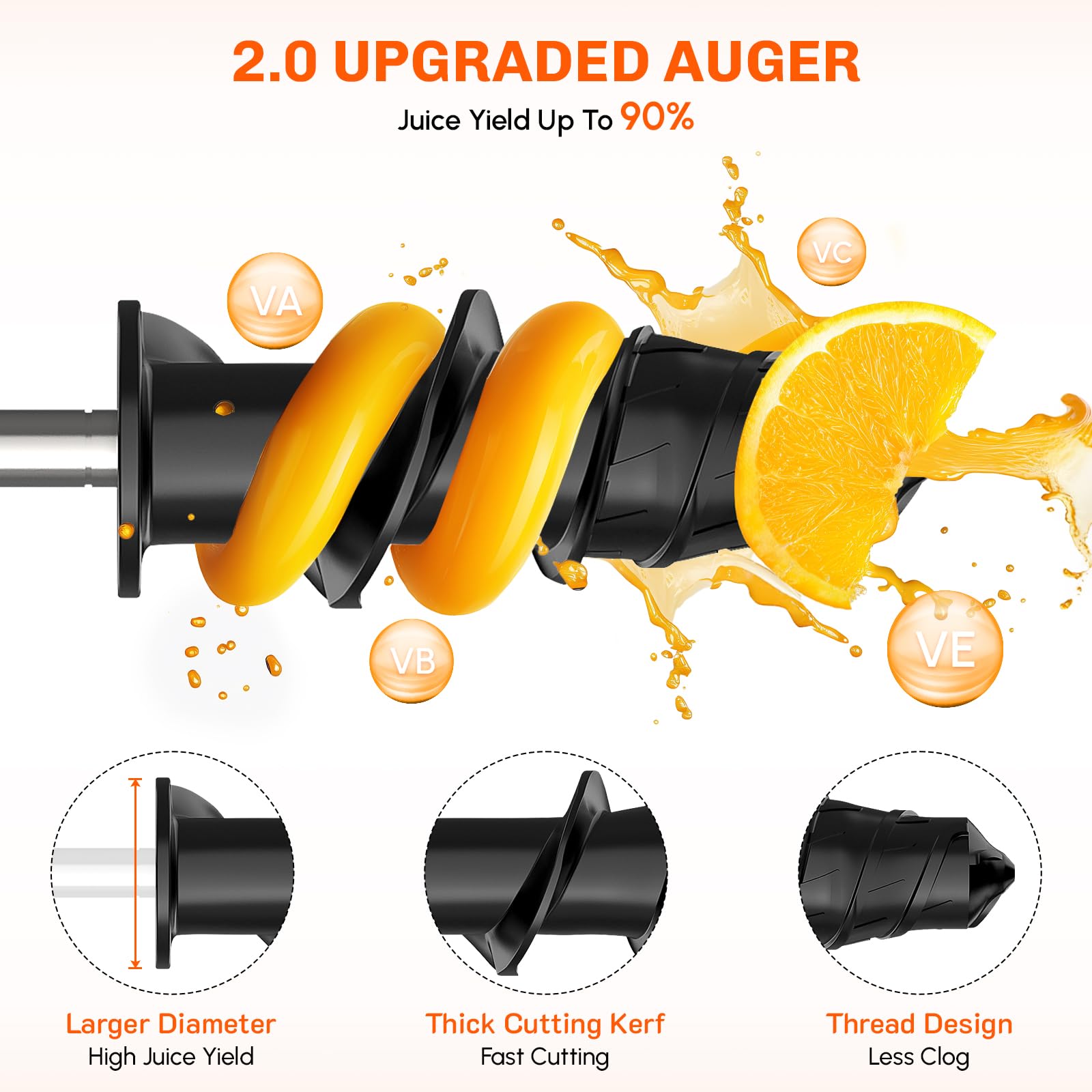 KitchenAid Stand Mikser için Ç - Citrus Juicer Bar incelemesi ve fiyatı